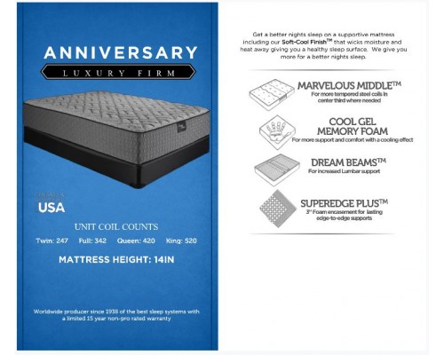 QUEEN SIZE ANNIVERSARY LUXURY FIRM Mattress/Box Spring